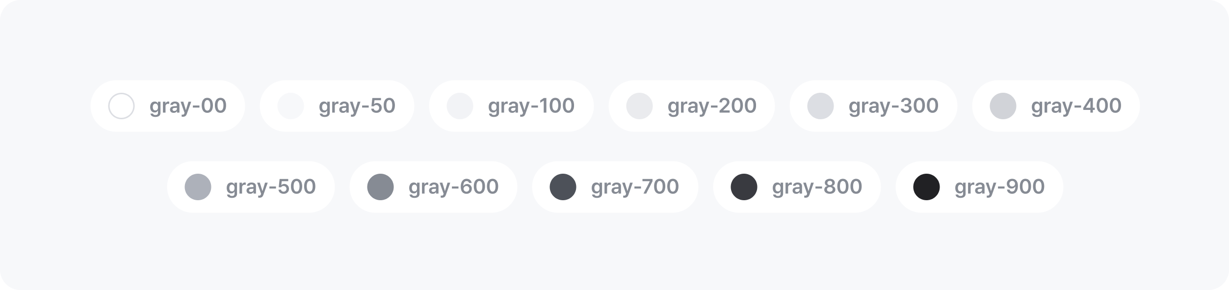 Scale Token 1