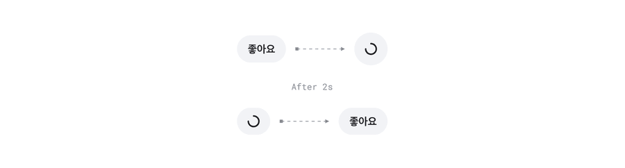 capsule toggle button
response