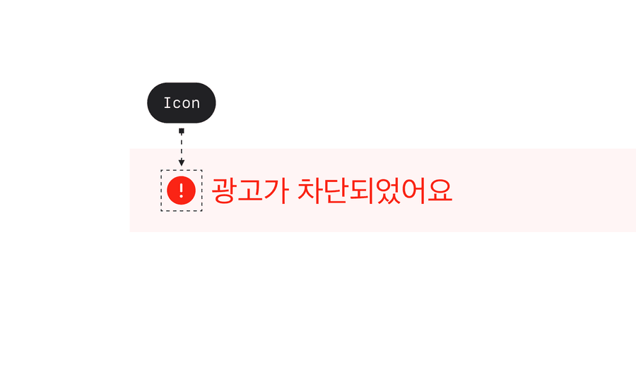 actionable inline alert options text